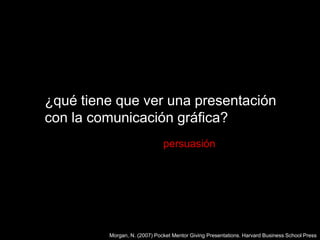 ¿qué tiene que ver una presentación con la comunicación gráfica?persuasiónMorgan, N. (2007) Pocket Mentor Giving Presentations. Harvard Business School Press