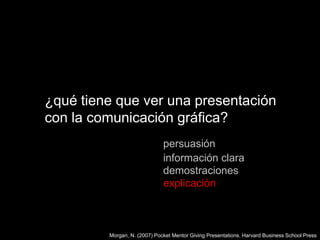 ¿qué tiene que ver una presentación con la comunicación gráfica?persuasióninformación clarademostracionesexplicaciónMorgan, N. (2007) Pocket Mentor Giving Presentations. Harvard Business School Press