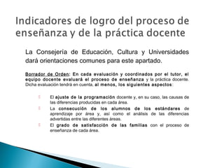La Consejería de Educación, Cultura y Universidades
dará orientaciones comunes para este apartado.
Borrador de Orden: En cada evaluación y coordinados por el tutor, el
equipo docente evaluará el proceso de enseñanza y la práctica docente.
Dicha evaluación tendrá en cuenta, al menos, los siguientes aspectos:
 El ajuste de la programación docente y, en su caso, las causas de
las diferencias producidas en cada área.
 La consecución de los alumnos de los estándares de
aprendizaje por área y, así como el análisis de las diferencias
advertidas entre las diferentes áreas.
 El grado de satisfacción de las familias con el proceso de
enseñanza de cada área.
 