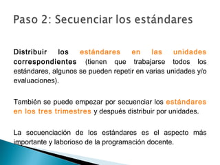Distribuir los estándares en las unidades
correspondientes (tienen que trabajarse todos los
estándares, algunos se pueden repetir en varias unidades y/o
evaluaciones).
También se puede empezar por secuenciar los estándares
en los tres trimestres y después distribuir por unidades.
La secuenciación de los estándares es el aspecto más
importante y laborioso de la programación docente.
 