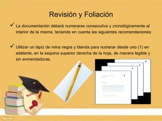 Revisión y Foliación
 La documentación deberá numerarse consecutiva y cronológicamente al
interior de la misma, teniendo en cuenta las siguientes recomendaciones:
 Utilizar un lápiz de mina negra y blanda para numerar desde uno (1) en
adelante, en la esquina superior derecha de la hoja, de manera legible y
sin enmendaduras.
 