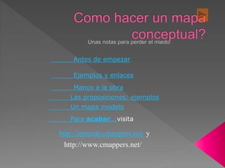 Antes de empezar 
Ejemplos y enlaces 
Manos a la obra 
Las proposiciones: ejemplos 
Un mapa modelo 
Para acabar...visita 
http://aprende.cmappers.net/ y 
http://www.cmappers.net/ 
 