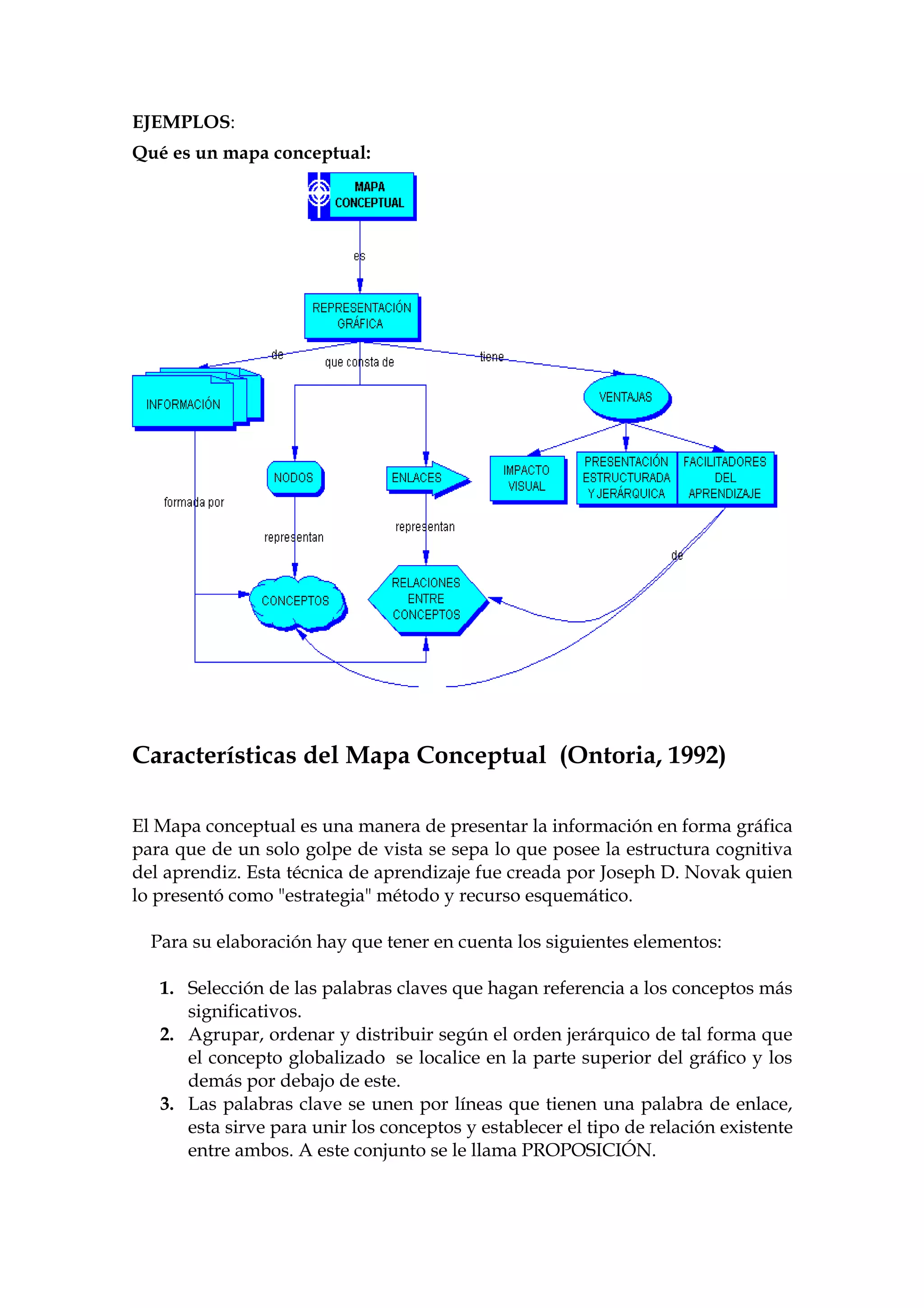 Como hacer un mapa conceptual | PDF