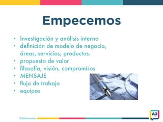 @doloresvela
Empecemos
• Investigación y análisis interno
• deﬁnición de modelo de negocio,
áreas, servicios, productos.
• propuesta de valor
• ﬁlosofía, visión, compromisos
• MENSAJE
• ﬂujo de trabajo
• equipos
 