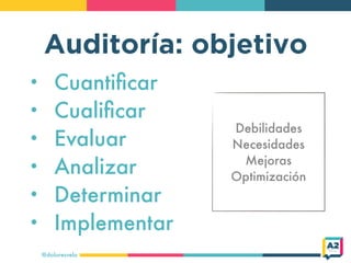 @doloresvela
Auditoría: objetivo
• Cuantiﬁcar
• Cualiﬁcar
• Evaluar
• Analizar
• Determinar
• Implementar
Debilidades
Necesidades
Mejoras
Optimización
 