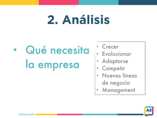 @doloresvela
2. Análisis
• Qué necesita
la empresa
• Crecer
• Evolucionar
• Adaptarse
• Competir
• Nuevas líneas
de negocio
• Management
 