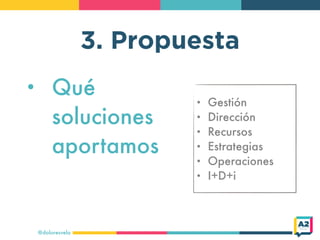 @doloresvela
3. Propuesta
• Qué
soluciones
aportamos
• Gestión
• Dirección
• Recursos
• Estrategias
• Operaciones
• I+D+i
 