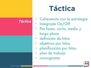 Táctica
@doloresvela
Táctica
• Coherencia con la estrategia
• Integrada On/Off
• Por fases: corto, medio y
largo plazo
• deﬁnición de hitos
• objetivos por hitos
• planiﬁcación por hitos
• plan de trabajo
• cronograma
 