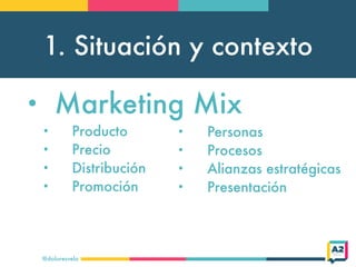 1. Situación y contexto
@doloresvela
• Marketing Mix
• Producto
• Precio
• Distribución
• Promoción
• Personas
• Procesos
• Alianzas estratégicas
• Presentación
 