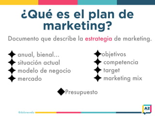 ¿Qué es el plan de
marketing?
Documento que describe la estrategia de marketing.
anual, bienal…
situación actual
modelo de negocio
mercado
objetivos
competencia
target
marketing mix
Presupuesto
@doloresvela
 