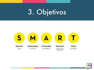 3. Objetivos
@doloresvela
 