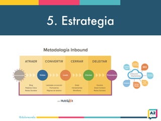 5. Estrategia
@doloresvela
 