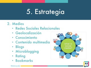 5. Estrategia
@doloresvela
2. Medios
• Redes Sociales Relacionales
• Geolocalización
• Conocimiento
• Contenido multimedia
• Blogs
• Microblogging
• Rating
• Bookmarks
 
