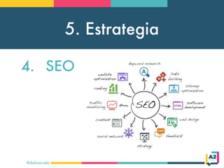 5. Estrategia
@doloresvela
4. SEO
 