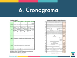 6. Cronograma
@doloresvela
 