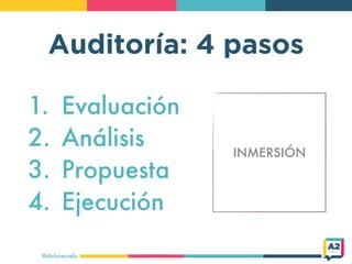@doloresvela
Auditoría: 4 pasos
1. Evaluación
2. Análisis
3. Propuesta
4. Ejecución
INMERSIÓN
 