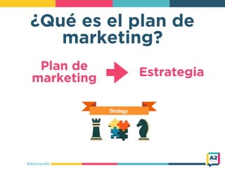 ¿Qué es el plan de
marketing?
@doloresvela
Plan de
marketing Estrategia
 