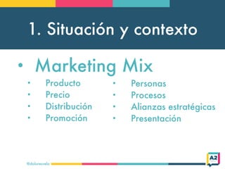 1. Situación y contexto
@doloresvela
• Marketing Mix
• Producto
• Precio
• Distribución
• Promoción
• Personas
• Procesos
...