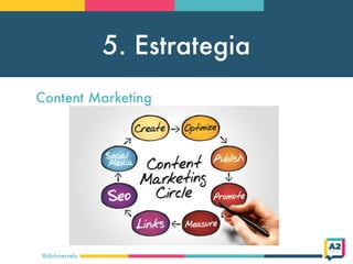 5. Estrategia
@doloresvela
Content Marketing
 