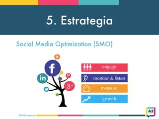5. Estrategia
@doloresvela
Social Media Optimization (SMO)
 
