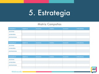 5. Estrategia
@doloresvela
Matriz Campañas
 