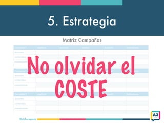 5. Estrategia
@doloresvela
Matriz Campañas
No olvidar el
COSTE
 