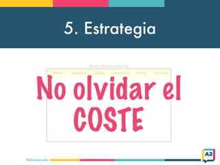 5. Estrategia
@doloresvela
No olvidar el
COSTE
 