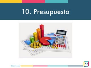 10. Presupuesto
@doloresvela
 