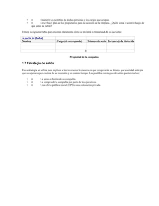 •
•

θ
θ

Enumere los nombres de dichas personas y los cargos que ocupan.
Describa el plan de los propietarios para la sucesión de la empresa. ¿Quién toma el control luego de
que usted se jubile?

Utilice la siguiente tabla para mostrar claramente cómo se dividirá la titularidad de las acciones:
A partir de [fecha]
Nombre

Cargo (si corresponde)

Número de acciones
Porcentaje de titularidad

TOTAL
Propiedad de la compañía

1.7 Estrategia de salida
Esta estrategia se utiliza para explicar a los inversores la manera en que recuperarán su dinero, qué cantidad anticipa
que recuperarán por encima de su inversión y en cuánto tiempo. Las posibles estrategias de salida pueden incluir:
•
•
•

θ
θ
θ

La venta o fusión de su compañía.
La compra de la compañía por parte de los ejecutivos.
Una oferta pública inicial (OPI) o una colocación privada.

 