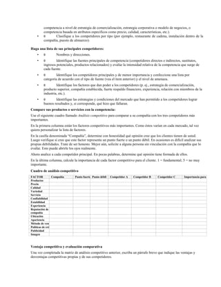 •

competencia a nivel de estrategia de comercialización, estrategia corporativa o modelo de negocios, o
competencia basada en atributos específicos como precio, calidad, características, etc.).
θ
Clasifique a los competidores por tipo (por ejemplo, restaurante de cadena, instalación dentro de la
compañía, puesto de almuerzo).

Haga una lista de sus principales competidores:
•

θ

•

θ

•

θ

•

θ

•

θ

Nombres y direcciones.

Identifique las fuentes principales de competencia (competidores directos e indirectos, sustitutos,
ingresos potenciales, productos relacionados) y evalúe la intensidad relativa de la competencia que surge de
cada fuente.
Identifique los competidores principales y de menor importancia y confeccione una lista por
categoría de acuerdo con el tipo de fuente (vea el ítem anterior) y el nivel de amenaza.
Identifique los factores que dan poder a los competidores (p. ej., estrategia de comercialización,
producto superior, compañía establecida, fuerte respaldo financiero, experiencia, relación con miembros de la
industria, etc.).
Identifique las estrategias y condiciones del mercado que han permitido a los competidores lograr
buenos resultados y, si corresponde, qué hizo que fallaran.

Compare sus productos o servicios con la competencia:
Use el siguiente cuadro llamado Análisis competitivo para comparar a su compañía con los tres competidores más
importantes.
En la primera columna están los factores competitivos más importantes. Como éstos varían en cada mercado, tal vez
quiera personalizar la lista de factores.
En la casilla denominada “Compañía”, determine con honestidad qué opinión cree que los clientes tienen de usted.
Luego verifique si cree que este factor representa un punto fuerte o un punto débil. En ocasiones es difícil analizar sus
propias debilidades. Trate de ser honesto. Mejor aún, solicite a alguna persona sin vinculación con la compañía que lo
evalúe. Esto puede abrirle los ojos realmente.
Ahora analice a cada competidor principal. En pocas palabras, determine qué opinión tiene formada de ellos.
En la última columna, calcule la importancia de cada factor competitivo para el cliente. 1 = fundamental; 5 = no muy
importante.
Cuadro de análisis competitivo
FACTOR
Compañía
Productos
Precio
Calidad
Variedad
Servicio
Confiabilidad
Estabilidad
Experiencia
Reputación de la
compañía
Ubicación
Apariencia
Método de ventas
Políticas de crédito
Publicidad
Imagen

Punto fuerte Punto débil

Competidor A

Competidor B

Competidor C

Importancia para el cliente

Ventaja competitiva y evaluación comparativa
Una vez completada la matriz de análisis competitivo anterior, escriba un párrafo breve que indique las ventajas y
desventajas competitivas propias y de sus competidores.

 
