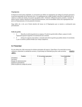 Organigrama
Si dispone de más de diez empleados, es conveniente que elabore un organigrama que indique la jerarquía gerencial y
la persona responsable de las funciones clave. Un organigrama muy simple ayudará a describir la organización de la
empresa, la cadena de mando y los puestos que planea cubrir. Asimismo, reflejará los puestos actuales y vacantes. Si
planea realizar cambios significativos luego del financiamiento, sería recomendable realizar dos organigramas (uno
previo al financiamiento y el otro posterior al mismo).
Haga doble clic o clic con el botón derecho del mouse en el Organigrama que se muestra a continuación para
personalizarlo.

Estilo de gestión
•

θ

•

θ

Describa el estilo de gestión de su empresa. El estilo de gestión debe reflejar y apoyar el estilo
empresarial general (sugerido en la declaración de la misión).
Incluya los aspectos innovadores o inusuales del estilo de gestión que podrían afectar el crecimiento
o, por el contrario, podrían brindar una ventaja competitiva.

6.4 Titularidad
En esta subsección, debe mencionar los titulares principales del negocio. Especifique si ha autorizado acciones
ordinarias y determine la cantidad de acciones y el porcentaje de titularidad que posee cada accionista.
- HASTA

AQUI Nombre
[Fundador]
[Inventor]
[Equipo de administración]
[Empresas generadoras]
[Plan de opción de compra de acciones]

N.º de acciones que posee
52
22
10
10
6

% de titularidad
52%
22%
10%
10%
6%

 