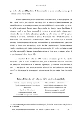 Isidoro Candel Gil
Revista Electrónica de Investigación Psicoeducativa, ISSN: 1696-2095.Nº 7, Vol 3 (3) 2005, pp. 151 - 192. - 165 -
que en los niños con SXF, el área de Comunicación es la más atrasada, mientras que la
Motora es la más evolucionada.
Conviene detenerse un poco a comentar las características de los niños pequeños con
SXF. Hatton y otros (2000) recogen las descripciones de los educadores de estos niños, que
los califican como sociables y entusiastas, con unas habilidades de comunicación receptiva y
no verbal relativamente buenas; tienen buen sentido del humor, buenas habilidades de
imitación visual, y una buena capacidad de respuesta a las actividades estructuradas y
rutinarias. La mayoría de los educadores opinaba que a los niños con SXF les costaba
centrarse en las tareas, mostrando un período de atención corto (elevada tendencia a la
distracción). Eran hiperactivos o extremadamente activos, con un alto nivel de ansiedad;
tienden a sobreestimularse con facilidad, son impulsivos y muestran una cierta agresividad
ligada a la frustración o a la ansiedad. Se les describe como aprendices fundamentalmente
visuales, requiriendo actividades manipulativas estructuradas. Un hecho revelador aportado
por Roberts y otros (2001) es que las conductas autistas se observaban en algunos sujetos de
su muestra ya en el primer año de vida.
Los educadores de los niños con SXF pequeños consideraban que los dos aspectos
principales a tener en cuenta al trabajar con ellos, eran: 1) desarrollar una rutina consistente
con actividades estructuradas en un ambiente organizado; 2) formación en el síndrome X
frágil. En su opinión, estos niños presentaban una serie de necesidades educativas muy
específicas, diferentes a las mostradas por niños con otras discapacidades. Estas diferencias
son:
Tabla 3. Diferencias entre niños con SXF y con otras discapacidades
Necesidad de un plan de manejo de conducta.
Falta de respuesta consistente a los refuerzos.
Agresividad.
Elevado nivel de ansiedad.
Conducta excesivamente alerta.
Necesidad de una supervisión constante.
Elevada tendencia a la distracción.
Impulsividad más intensa que otros niños.
Actitud defensiva a la estimulación táctil.
Problemas de integración sensorial∗
.
Habilidades de comunicación pobres.
∗
La capacidad de integración sensorial es la habilidad para procesar la información que llega a través
de los sentidos.
 