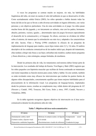 Isidoro Candel Gil
Revista Electrónica de Investigación Psicoeducativa, ISSN: 1696-2095.Nº 7, Vol 3 (3) 2005, pp. 151 - 192. - 173 -
A veces los programas se centran mucho en mejorar, sin más, las habilidades
lingüísticas del niño, sin tener en cuenta el valor del ambiente en que se desenvuelve el niño.
Como acertadamente señala Gràcia (2003), los niños aprenden a hablar durante todas las
horas del día en las que se llevan a cabo diversas actividades en lugares diferentes, con varias
personas y con objetivos particulares. Una de estas actividades es el juego: los niños pasan
muchas horas del día jugando, y no únicamente en solitario, sino con los padres, hermanos,
abuelos, parientes, vecinos, iguales...; determinados tipos de juegos favorecen especialmente
el desarrollo de la comunicación y el lenguaje. En efecto, conviene no olvidarse de influir
sobre el entorno, de manera que la estimulación sea más rica y adaptada a las características
del niño. Iacono, Chan y Waring (1998) estudiaron la eficacia de un programa de
implementación de lenguaje para madres, cuyos hijos tenían entre 2;3 y 3;6 años. El análisis
descriptivo de las conductas comunicativas de las madres indicó que, después del tratamiento,
ellas tendían a dirigir más frases a sus hijos; utilizaban más modelos; usaban menos preguntas
y frases directivas, y más estrategias, aunque limitadas, de enseñanza.
Desde los primeros días de vida, los tratamientos oral-motores deben formar parte de
la intervención. Los resultados del trabajo de Kumin, Von.Hagen y Bahr (2001) sugieren que
los niños pequeños con hipotonía muscular que recibían de forma continuada un tratamiento
oral motor mejoraban su función motora para comer, beber y hablar. En este sentido, también
se están revelando como muy eficaces las intervenciones que resaltan los puntos fuertes de
algunos niños discapacitados, concretamente aquéllos que tienen mejores habilidades para el
procesamiento de la información visual. Los programas de lenguaje-lectura, implantados
desde los primeros meses, resultan un complemento muy válido dentro del programa de AT
(Navarro y Candel, 1992; Troncoso, Del Cerro, Soler y otros, 1997; Candel, Navarro y
Velandrino, 2004).
En la tabla siguiente recogemos algunos objetivos de intervención en el área socio-
comunicativa durante los dos primeros años de vida:
Tabla 7. Objetivos del área socio-comunicativa
0-3 meses 3-6 meses 6-9 meses
-Estimulación verbal y táctil
-Contacto ocular y fijación visual
-Exposición a ambientes hogareños
-Reforzar el contacto ocular y la fijación
de la mirada
-Discriminaciones visuales de referencia
-Comprensión social del
medio
-Conductas de juego
 