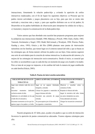 Elaboración de un programa de atención temprana
-176- Revista Electrónica de Investigación Psicoeducativa, ISSN: 1696-2095.Nº 7, Vol 3 (3) 2005, pp. 151 - 192.
interacciones, fomentando la relación padres-hijo y evitando la aparición de estilos
interactivos inadecuados, con el fin de lograr los siguientes objetivos: a) Procurar que los
padres inicien actividades y juegos placenteros con su hijo, para que éste se sienta más
motivado y reaccione más y mejor, y para que aquéllos disfruten con su rol de padres; b)
Desarrollar en los padres habilidades de observación para interpretar las señales de su hijo y,
c) Aumentar y mejorar la comunicación de la díada padres-hijo.
Varios autores que han abordado esta cuestión han propuesto programas para mejorar
la calidad de esas interacciones (Sandall, 1988; Mahoney y Powell, 1988; Clark y Seifer, 1983;
Tannock, Girolametto y Siegel, 1992; Dodd, McCormack y Woodyatt, 1994; Warren, Poder,
Gazdag y otros, 1993). Gràcia y del Río (2000) plantean unas pautas de intervención
naturalista con las familias, que tienen lugar en el contexto natural del niño y que se basan en
las estrategias que, de forma natural, utilizan los padres con sus hijos. Estas autoras sugieren
una serie de actividades para la creación de rutinas interactivas, la adecuación del entorno y la
mejora de las estrategias de interacción socio-comunicativa. Desde el inicio, es esencial que
los niños se acostumbren a que en cada día hay un momento de juego con el padre o la madre.
Pero se trata de un juego no impuesto, ni de cambiar del todo la manera de jugar establecida
en cada familia (Gràcia, 2003).
Tabla 8. Pautas de intervención naturalista
CREACIÓN DE RUTINAS IN-
TERACTIVAS
ADECUACIÓN DEL ENTORNO ESTRATEGIAS DE INTERAC-
CIÓN
Jugar unos minutos cada día con el
niño.
Encontrar momentos dedicados
exclusiva-mente al niño.
Implicarse en actividades en las que
el niño lleve la iniciativa.
Encontrar momentos en los que les
apetece jugar a los padres y al niño.
Jugar en un espacio iluminado,
tranquilo y cómodo.
Colocar los juguetes o materiales de
juego al alcance del niño.
Encontrar una posición de juego
cómoda.
No preocuparse por el desorden de
los juguetes o materiales.
Observar y escuchar cómo se
comunica el niño.
Respetar el silencio del niño.
Seguir la iniciativa del niño: Imitar
sus actos; interpretar sus actos.
Toma alternativa de turnos.
Alargar las secuencias comunicati-
vas.
Nuestro programa de AT debe, pues, ayudar a los padres a que su estilo de interacción
favorezca la aparición de pautas comunicativas adecuadas. Veamos algunas estrategias para
ello:
 