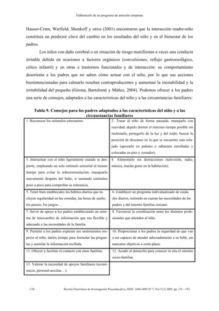 Elaboración de un programa de atención temprana
-178- Revista Electrónica de Investigación Psicoeducativa, ISSN: 1696-2095.Nº 7, Vol 3 (3) 2005, pp. 151 - 192.
Hauser-Cram, Warfield, Shonkoff y otros (2001) encontraron que la interacción madre-niño
constituía un predictor clave del cambio en los resultados del niño y en el bienestar de los
padres.
Los niños con daño cerebral o en situación de riesgo manifiestan a veces una conducta
irritable debida en ocasiones a factores orgánicos (convulsiones, reflujo gastroesofágico,
cólico infantil) y en otras a trastornos funcionales y de interacción: su comportamiento
desorienta a los padres que no saben cómo actuar con el niño, por lo que sus acciones
bienintencionadas para calmarlo resultan contraproducentes y aumentan la inestabilidad y la
irritabilidad del pequeño (Girona, Bartolomé y Máñez, 2004). Podemos ofrecer a los padres
una serie de consejos, adaptados a las características del niño y a las circunstancias familiares:
Tabla 9. Consejos para los padres adaptados a las características del niño y a las
circunstancias familiares
1. Reconocer los estímulos estresantes. 2. Tratar al niño de forma pausada, manejarlo con
suavidad, dejarlo dormir el máximo tiempo posible sin
molestarle, protegerlo de la luz y del ruido, buscar la
posición de descanso en la que se encuentre más rela-
jado (apoyarlo en pañales o sabanitas enrolladas y
colocadas en pies y costados).
3. Interactuar con el niño ligeramente cuando se des-
pierte, empleando un solo estímulo sensorial al mismo
tiempo para evitar la sobreestimulación; masajearlo
suavemente después del baño; ir sumando estímulos
poco a poco para comprobar su tolerancia.
4. Alimentarlo sin distracciones (televisión, radio,
música, mucha gente en la habitación).
5. Tener bien establecidos los hábitos diarios que in-
cluyen regularidad en las comidas, las horas de sueño,
los paseos, los juegos…
6. Establecer un programa individualizado de cuida-
dos diarios, teniendo en cuenta las necesidades de los
padres y del entorno familiar cercano.
7. Servir de apoyo a los padres estableciendo un siste-
ma de intercambio de información que sea flexible y
adecuado a las necesidades de la familia.
8. Favorecer la coordinación entre los distintos profe-
sionales que atienden al niño.
9. Permitir a los padres expresar sus sentimientos res-
pecto al niño; darles tiempo para formular las pregun-
tas y asimilar la información recibida.
10. Proporcionar a los padres la seguridad de que van
a ser capaces de atender adecuadamente a su bebé, sin
marcarse objetivos a corto plazo.
11. Ofrecer y facilitar el contacto con otras familias. 12. Acudir al domicilio para conocer in situ el entorno
socio-familiar.
13. Valorar la necesidad de apoyos familiares (econó-
micos, personal auxiliar…).
 