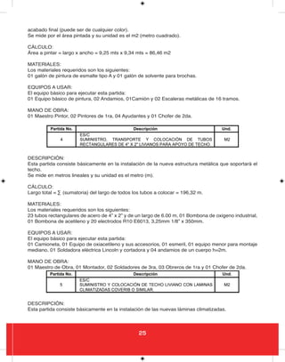 25
acabado final (puede ser de cualquier color).
Se mide por el área pintada y su unidad es el m2 (metro cuadrado).
CÁLCULO:
Área a pintar = largo x ancho = 9,25 mts x 9,34 mts = 86,46 m2
MATERIALES:
Los materiales requeridos son los siguientes:
01 galón de pintura de esmalte tipo A y 01 galón de solvente para brochas.
EQUIPOS A USAR:
El equipo básico para ejecutar esta partida:
01 Equipo básico de pintura, 02 Andamios, 01Camión y 02 Escaleras metálicas de 16 tramos.
MANO DE OBRA:
01 Maestro Pintor, 02 Pintores de 1ra, 04 Ayudantes y 01 Chofer de 2da.
DESCRIPCIÓN:
Esta partida consiste básicamente en la instalación de la nueva estructura metálica que soportará el
techo.
Se mide en metros lineales y su unidad es el metro (m).
CÁLCULO:
Largo total = ∑ (sumatoria) del largo de todos los tubos a colocar = 196,32 m.
MATERIALES:
Los materiales requeridos son los siguientes:
23 tubos rectangulares de acero de 4” x 2” y de un largo de 6.00 m, 01 Bombona de oxigeno industrial,
01 Bombona de acetileno y 20 electrodos R10 E6013, 3,25mm 1/8” x 350mm.
EQUIPOS A USAR:
El equipo básico para ejecutar esta partida:
01 Camioneta, 01 Equipo de oxiacetileno y sus accesorios, 01 esmeril, 01 equipo menor para montaje
mediano, 01 Soldadora eléctrica Lincoln y cortadora y 04 andamios de un cuerpo h=2m.
MANO DE OBRA:
01 Maestro de Obra, 01 Montador, 02 Soldadores de 3ra, 03 Obreros de 1ra y 01 Chofer de 2da.
DESCRIPCIÓN:
Esta partida consiste básicamente en la instalación de las nuevas láminas climatizadas.
 