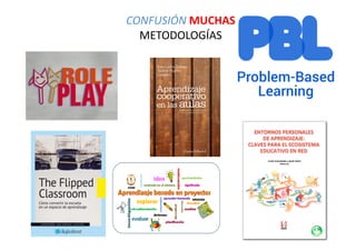 CONFUSIÓN	
  MUCHAS	
  	
  
METODOLOGÍAS	
  
 