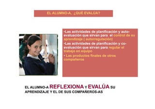 EL ALUMNO-A, ¿QUÉ EVALÚA?
• Las actividades de planificación y auto-
evaluación que sirvan para el control de su
aprendizaje ( autorregulación)
• Las actividades de planificación y co-
evaluación que sirvan para regular el
trabajo en equipo
• Las productos finales de otros
compañeros
EL ALUMNO-A REFLEXIONA Y EVALÚA SU
APRENDIZAJE Y EL DE SUS COMPAÑEROS-AS
 