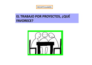 EL	
  TRABAJO	
  POR	
  PROYECTOS,	
  ¿QUÉ	
  
FAVORECE?	
  
RECAPITULAMOS	
  
 