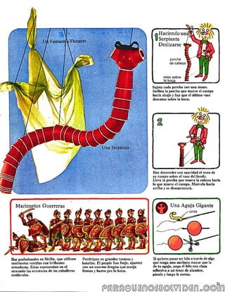 Como hacer y manejar marionetas