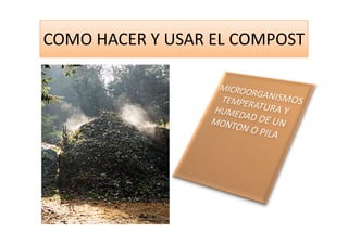 Como Hacer Y Usar El Compost