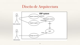 Diseño de Arquitectura
18
 