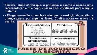 • Ferreiro, ainda afirma que, a princípio, a escrita é apenas uma
representação e que depois passa a ser codificada para a língua
materna.
• • Chegou-se então à conclusão de que na evolução da escrita, a
criança passa por algumas fases. Confira agora os níveis da
escrita:
 