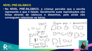 NÍVEL PRÉ-SILÁBICO
• No NÍVEL PRÉ-SILÁBICO, a criança percebe que a escrita
representa o que é falado. Geralmente suas reproduções são
feitas através de rabiscos e desenhos, pois ainda não
conseguem relacionar as letras.
 