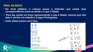 NÍVEL SILÁBICO
• No nível silábico, a criança passa a entender que existe uma
correspondência entre as letras e o que é falado.
• Para ela, existe um traço representando o que é falado, mesmo que não
seja o correto em relação à Língua Portuguesa.
• Cada sílaba possui uma letra.
 