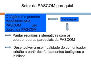 Setor da PASCOM paroquial
O Vigário é o primeiro
resposável pela
PASCOM Um
coord. da PASCOM
Estratégias
Pautar reuniões sistemáticas com os
coordenadores paroquiais da PASCOM
Desenvolver a espiritualidade do comunicador
cristão a partir dos fundamentos teológicos e
bíblicos
 