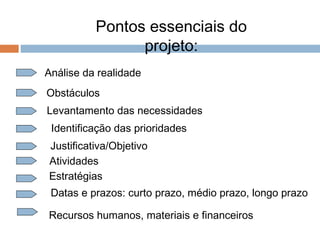 Pontos essenciais do
projeto:
Análise da realidade
Obstáculos
Levantamento das necessidades
Identificação das prioridades
Justificativa/Objetivo
Atividades
Estratégias
Datas e prazos: curto prazo, médio prazo, longo prazo
Recursos humanos, materiais e financeiros
 
