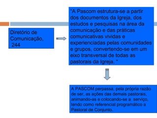 A PASCOM perpassa, pela própria razão
de ser, as ações das demais pastorais,
animando-as e colocando-se a serviço,
tendo como referencial programático a
Pastoral de Conjunto.
“A Pascom estrutura-se a partir
dos documentos da Igreja, dos
estudos e pesquisas na área da
comunicação e das práticas
comunicativas vividas e
experienciadas pelas comunidades
e grupos, convertendo-se em um
eixo transversal de todas as
pastorais da Igreja. “
Diretório de
Comunicação,
244
 