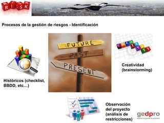 Como implantar un sistema de gestion de riesgos y no morir en el ...