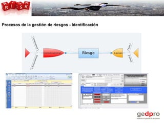 Como implantar un sistema de gestion de riesgos y no morir en el ...